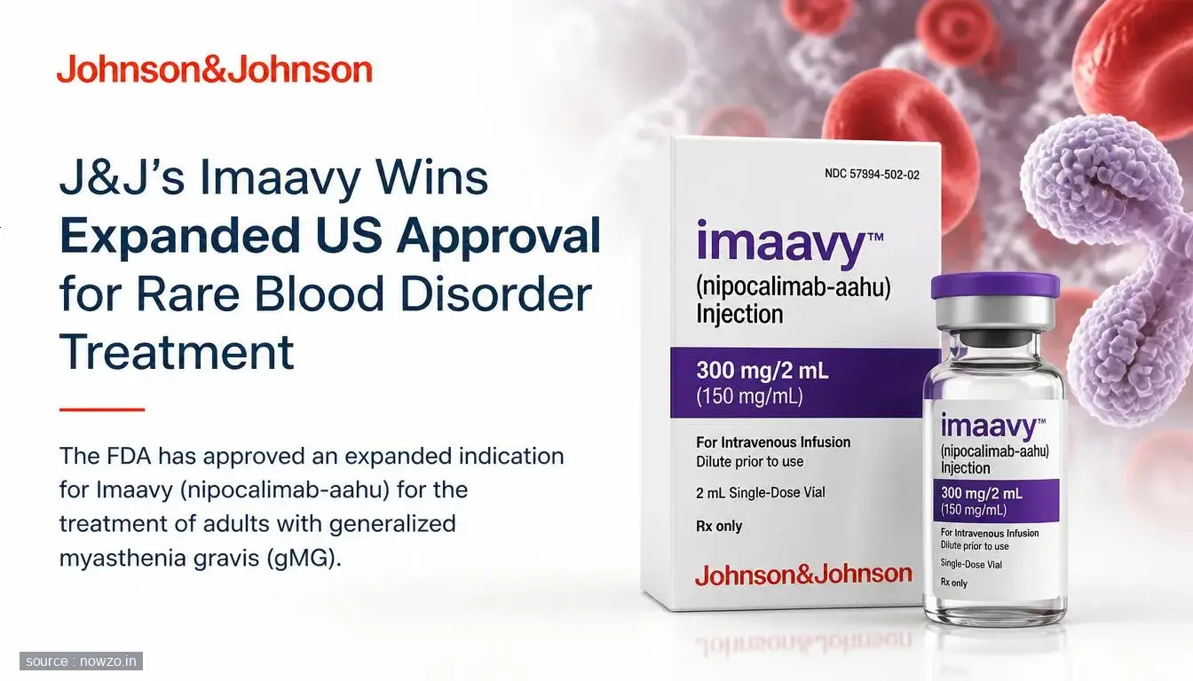 J&J's Imaavy Wins Expanded US Approval for Rare Blood Disorder Treatment