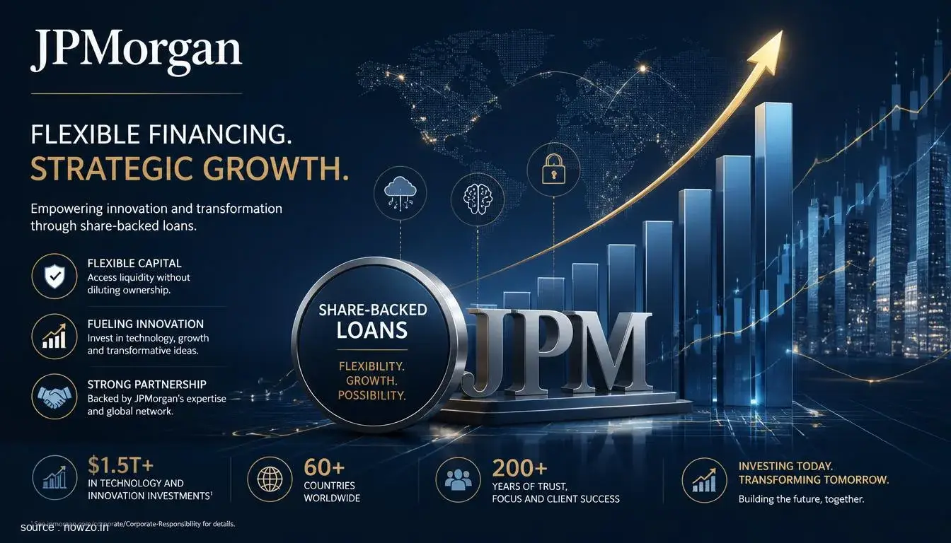 JPMorgan Aims for Tech Fortunes with Flexible Share-Backed Loans