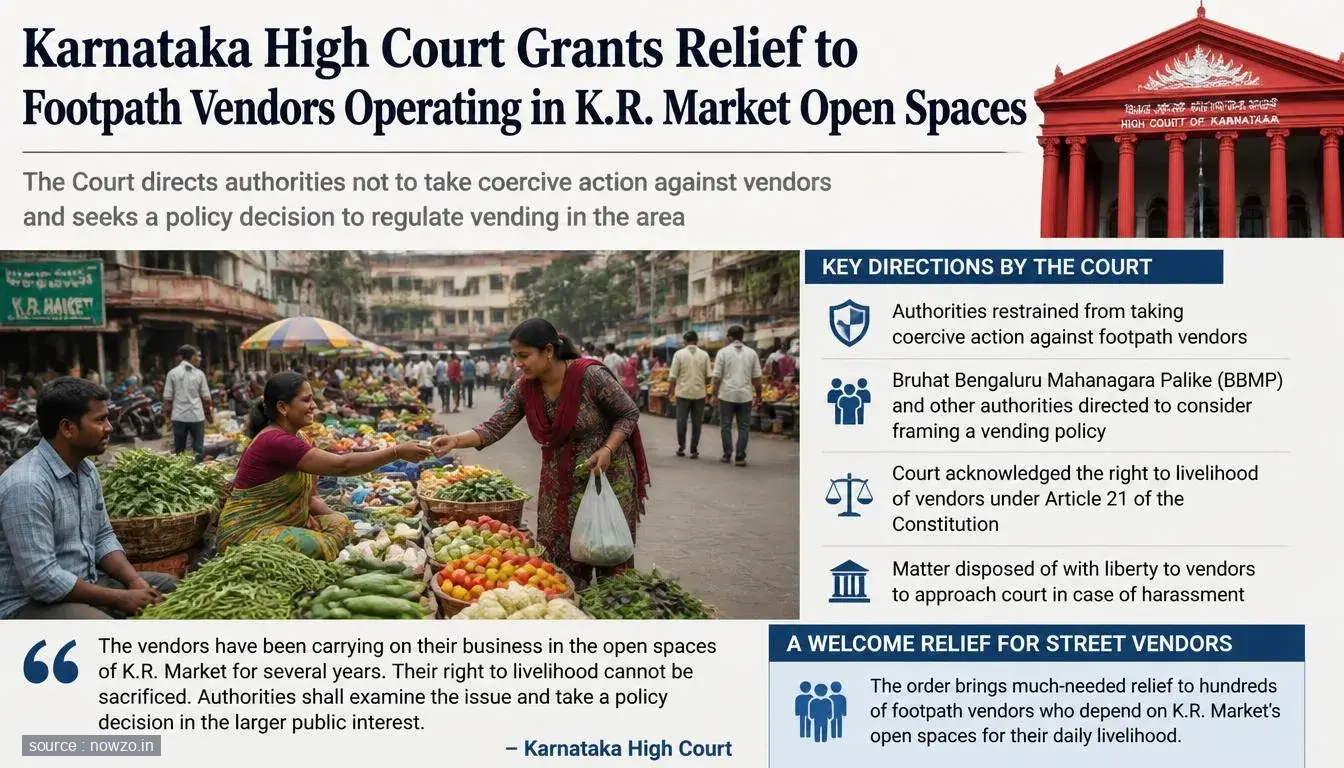 Karnataka HC Relief for K.R. Market Footpath Vendors — General news