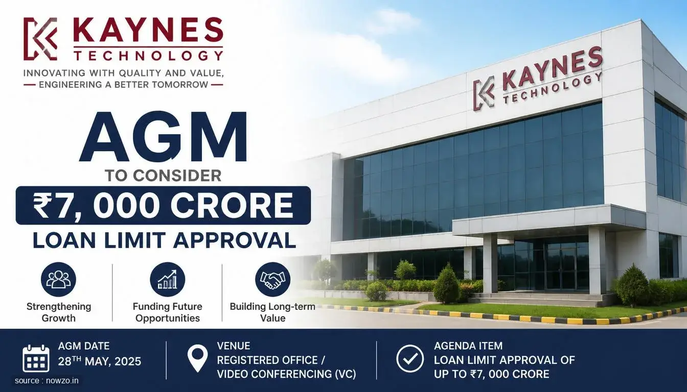 Kaynes Technology AGM: ₹7,000 Crore Loan Limit Vote — Business news