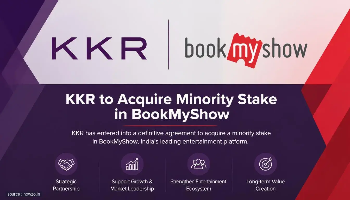 KKR Signs Deal to Acquire Minority Stake in BookMyShow — Business news