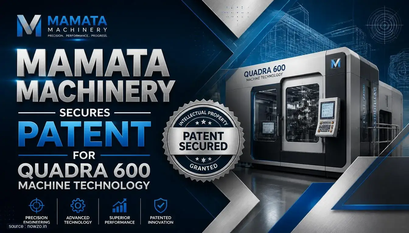 Mamata Machinery Patent: Quadra 600 Technology Granted — Business news