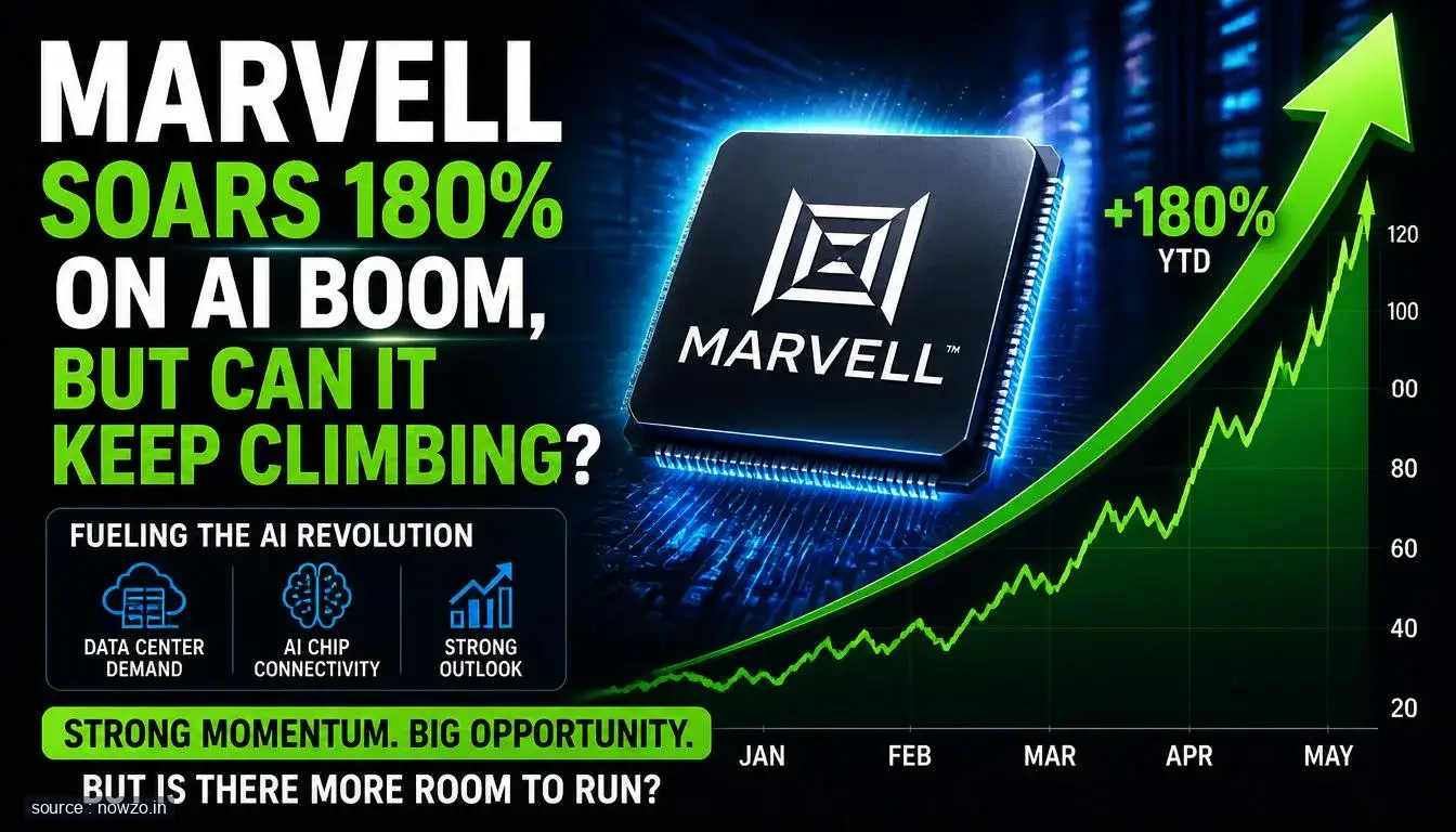 Marvell Soars 180% on AI Boom, But Can It Keep Climbing?