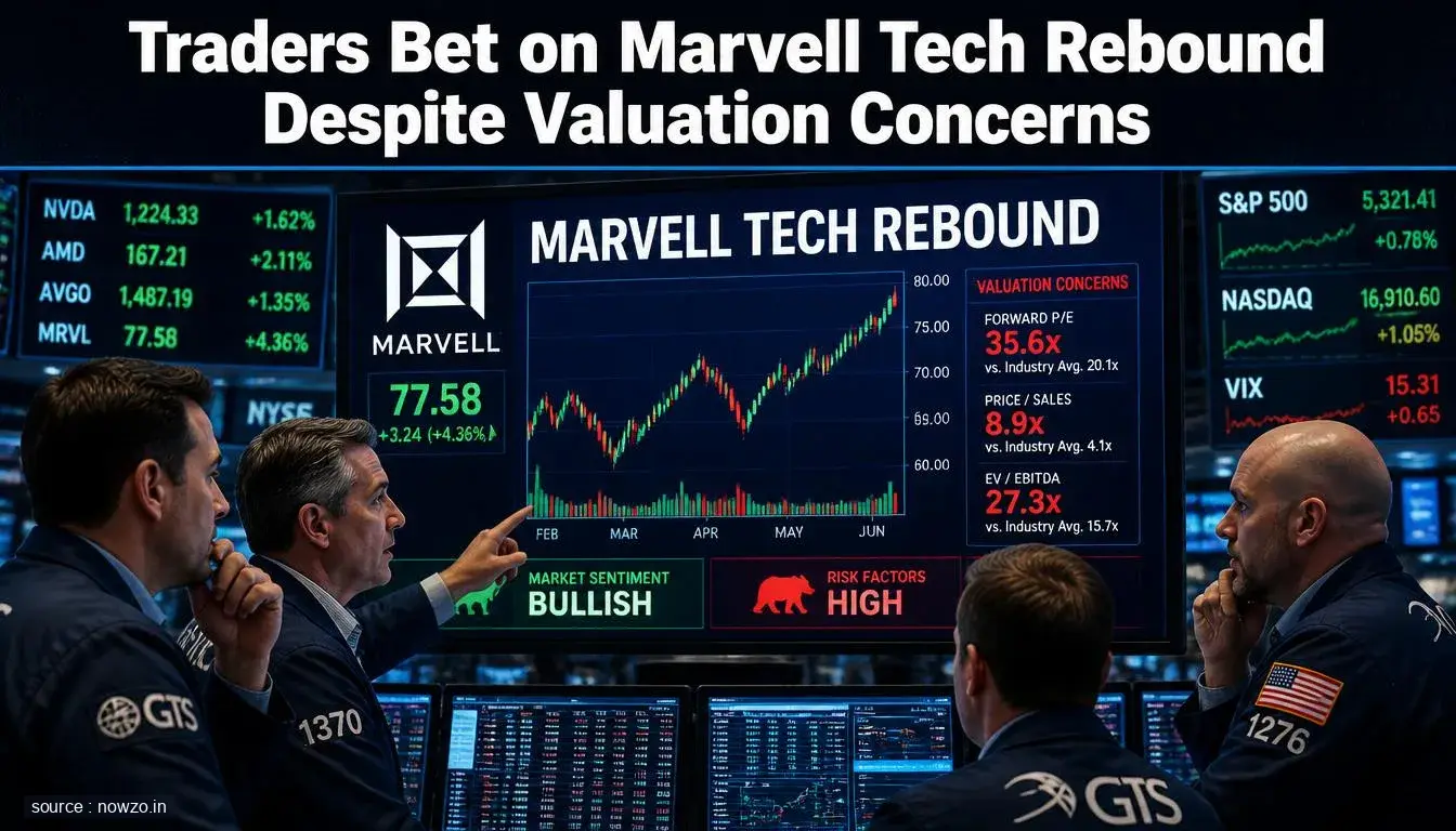 Marvell Technology Options Activity Signals Rebound Bets — Finance news