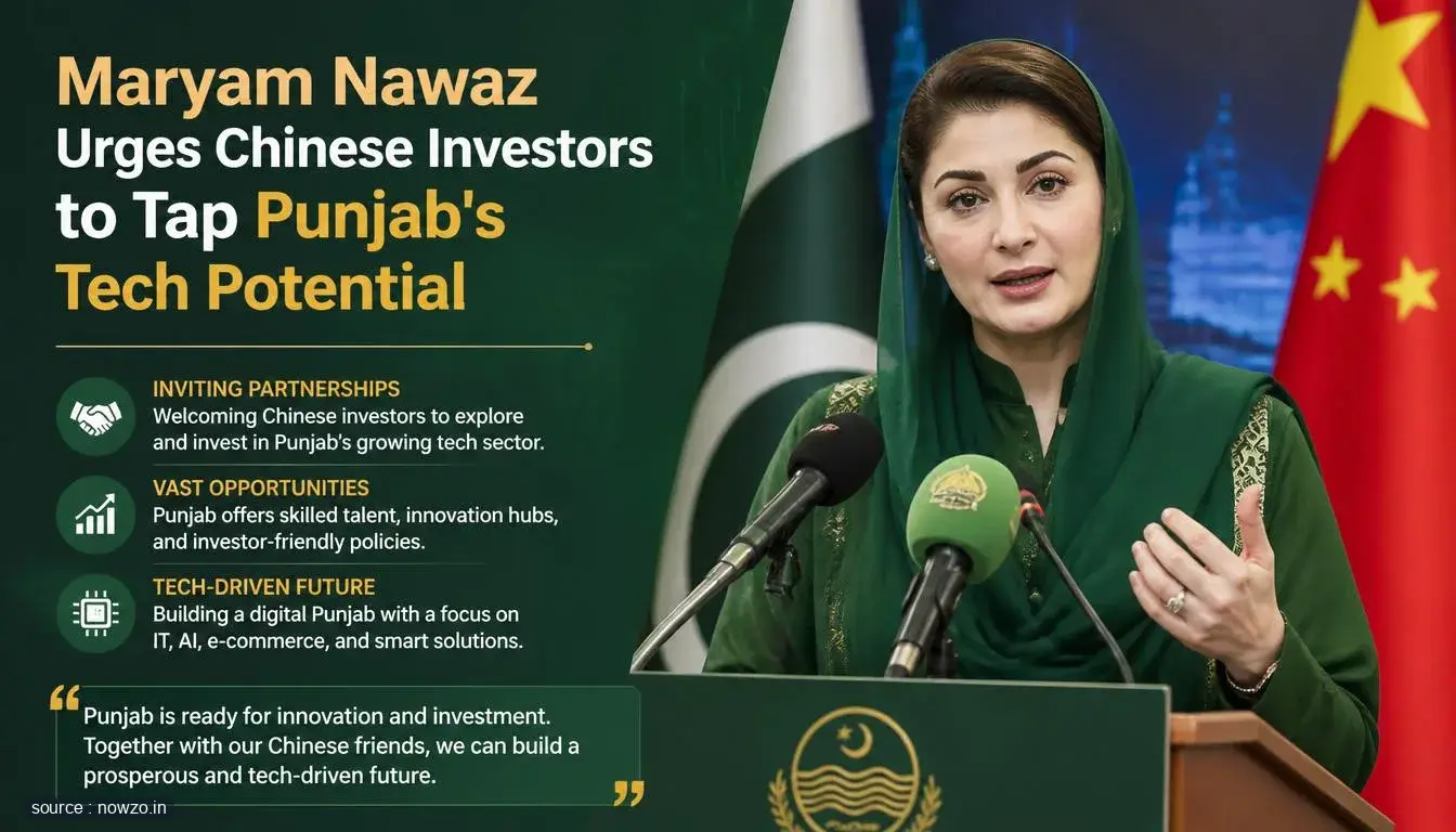 Maryam Nawaz Invites Chinese Investors to Punjab Tech — Business news