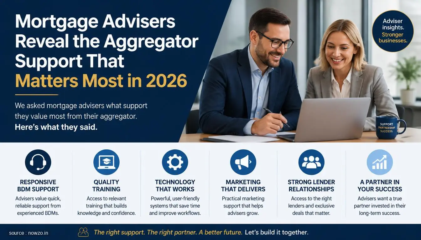 Mortgage Aggregator Support Priorities for 2026 — Finance news