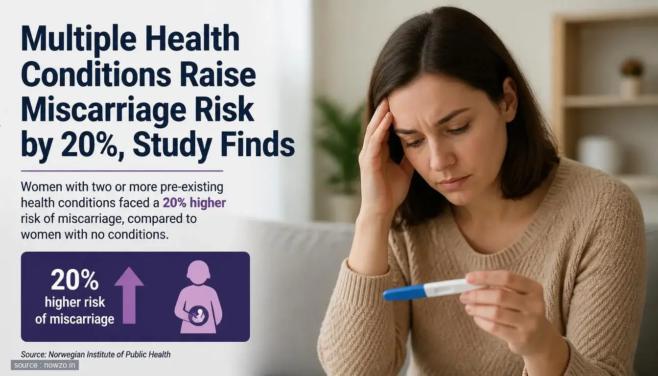 Multiple Health Conditions Increase Miscarriage Risk 20%