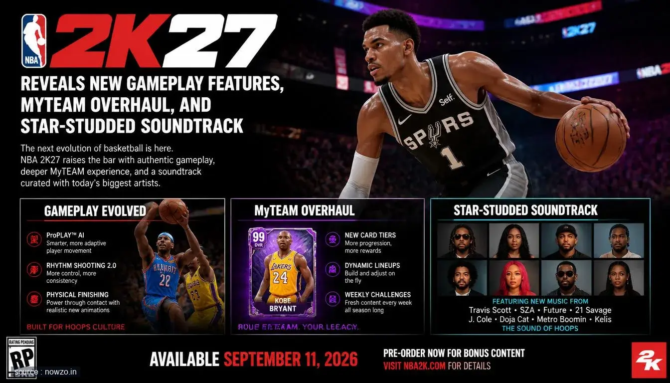 NBA 2K27 Gameplay Features, MyTEAM, and Soundtrack Revealed — Gaming news