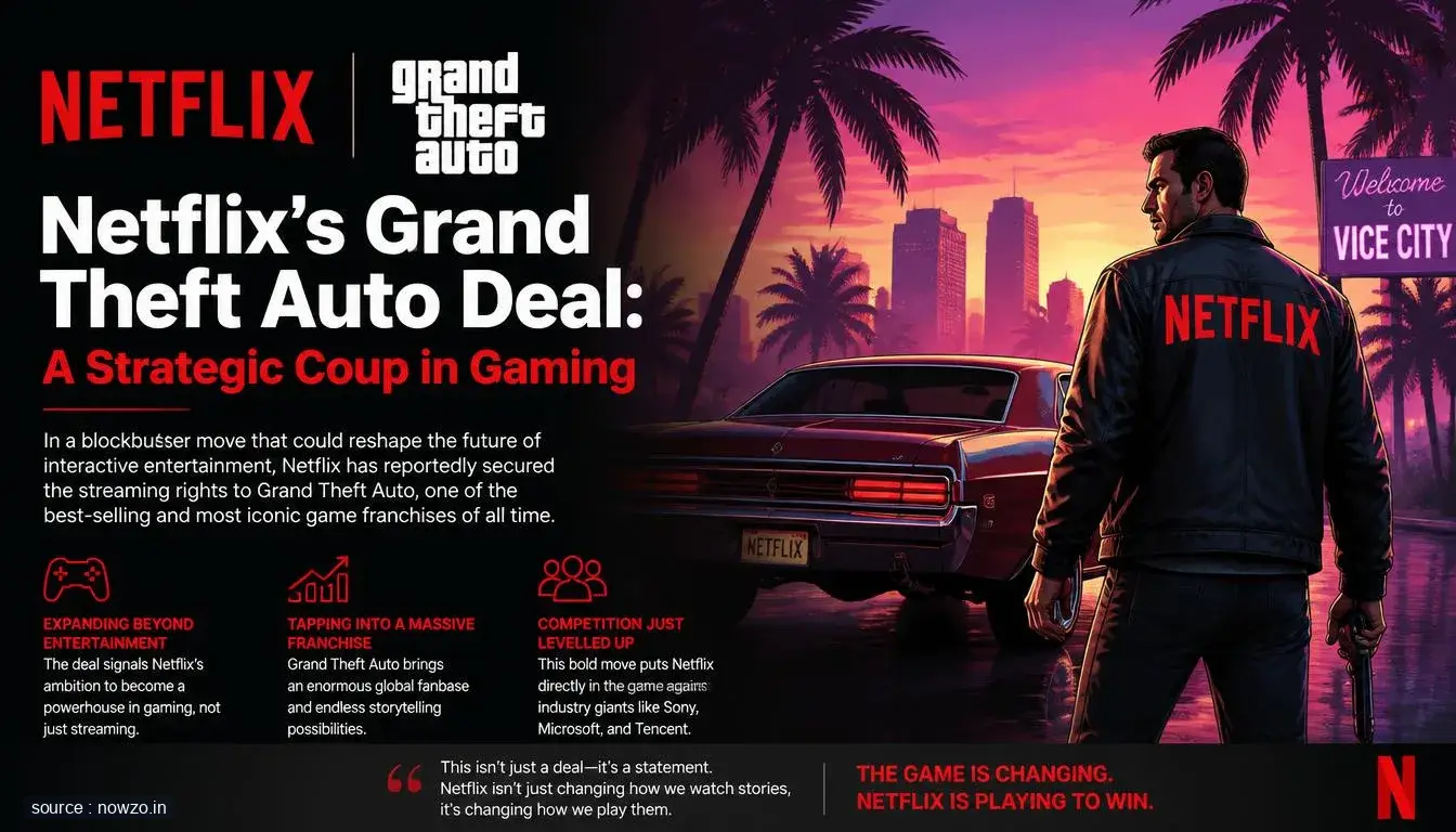 Netflix's Grand Theft Auto Deal: A Strategic Coup in Gaming