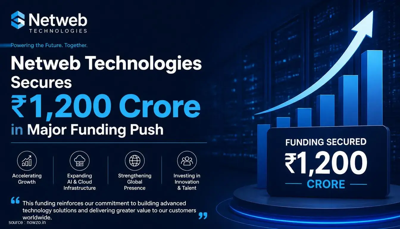 Netweb Technologies QIP Raises ₹1200 Crore Funding — Technology news