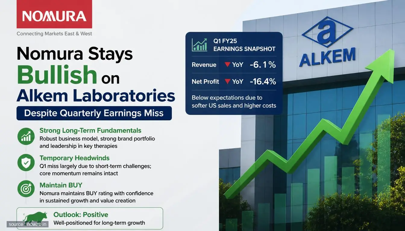 Alkem Laboratories Q1 FY27: Nomura Retains Buy Rating — Business news