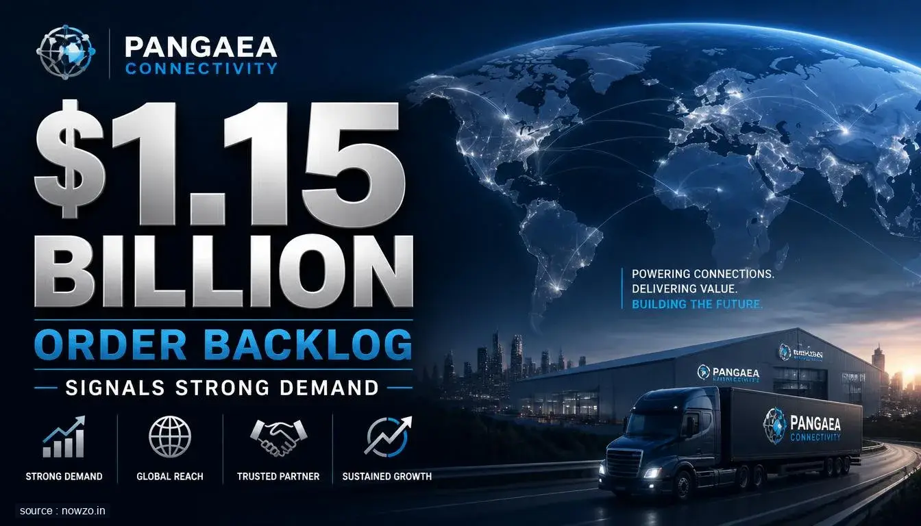 Pangaea Connectivity Technology $1.15B Sales Contracts July — Business news