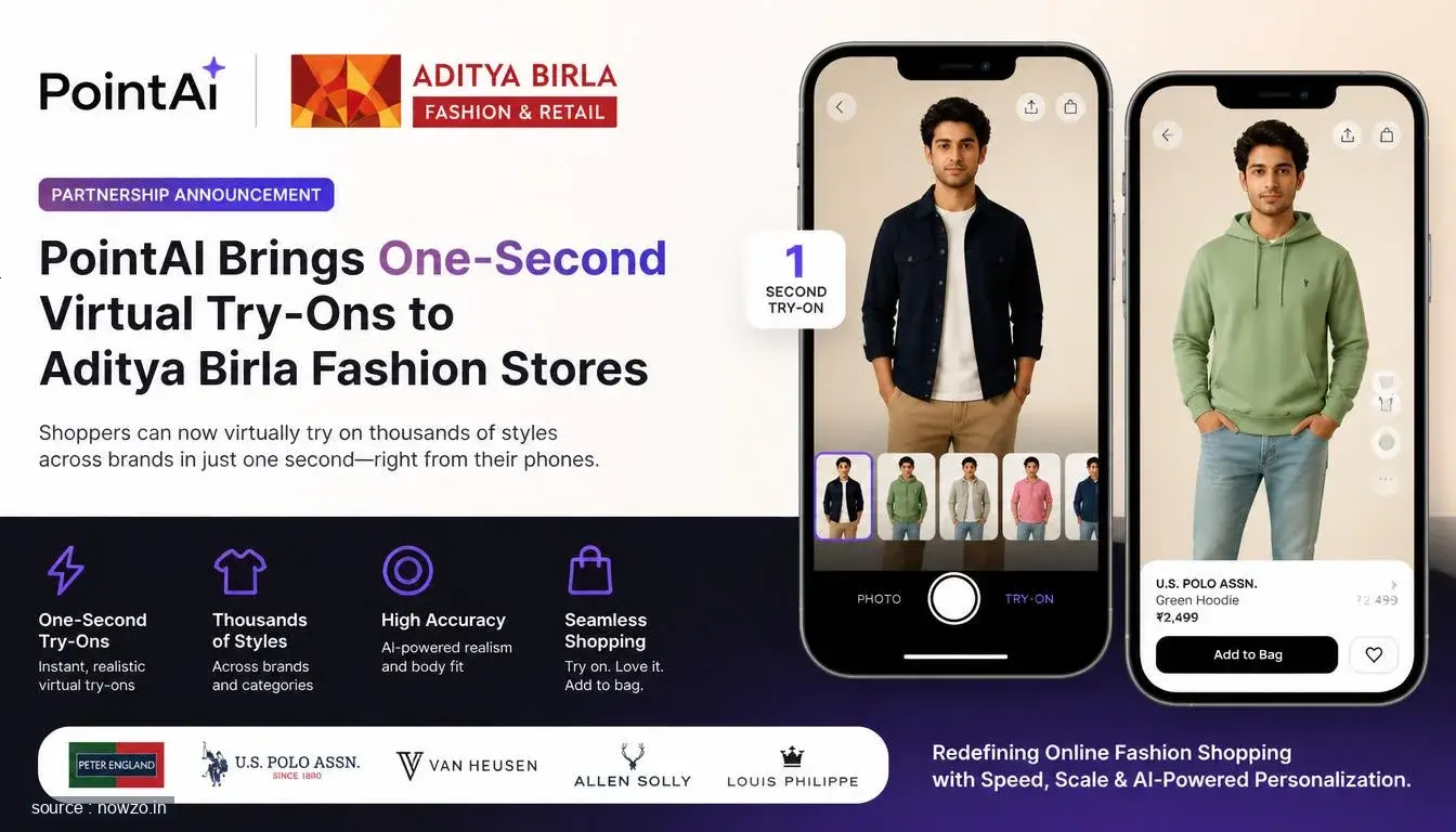 PointAI Virtual Try-On Tech for Aditya Birla Fashion Retail — Technology news