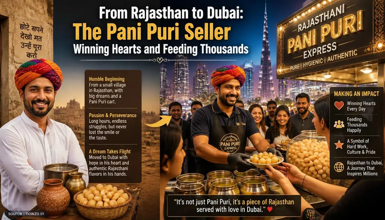 Rajasthan Man Sells Pani Puri in Dubai, Sends Half Salary Ho — General news