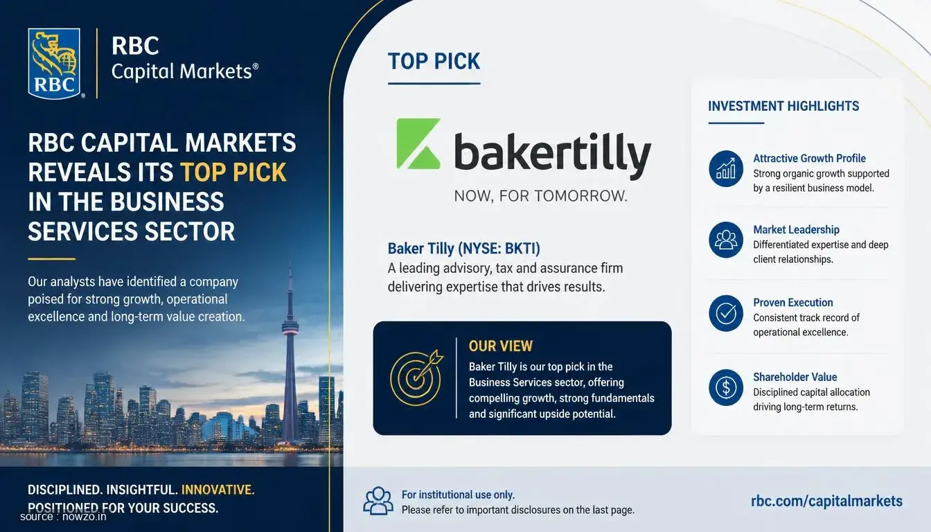 RBC Capital Markets Names Top Business Services Pick — Finance news