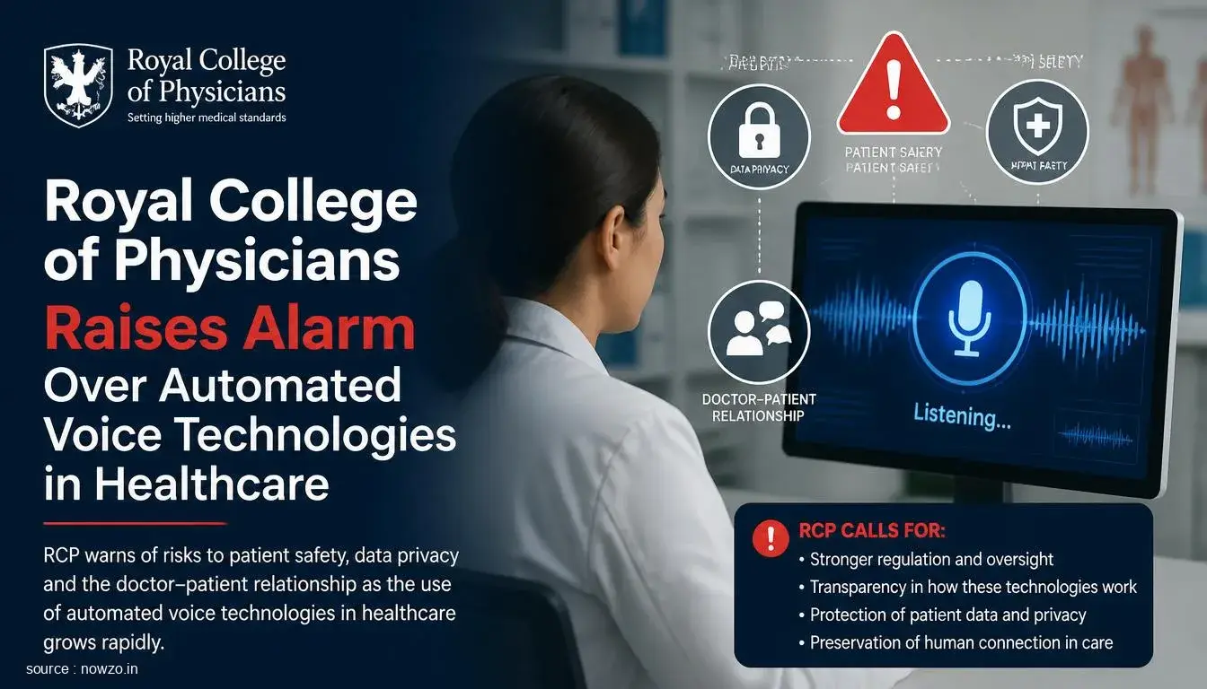 RCP Concerned Over Automated Voice Tech in Healthcare