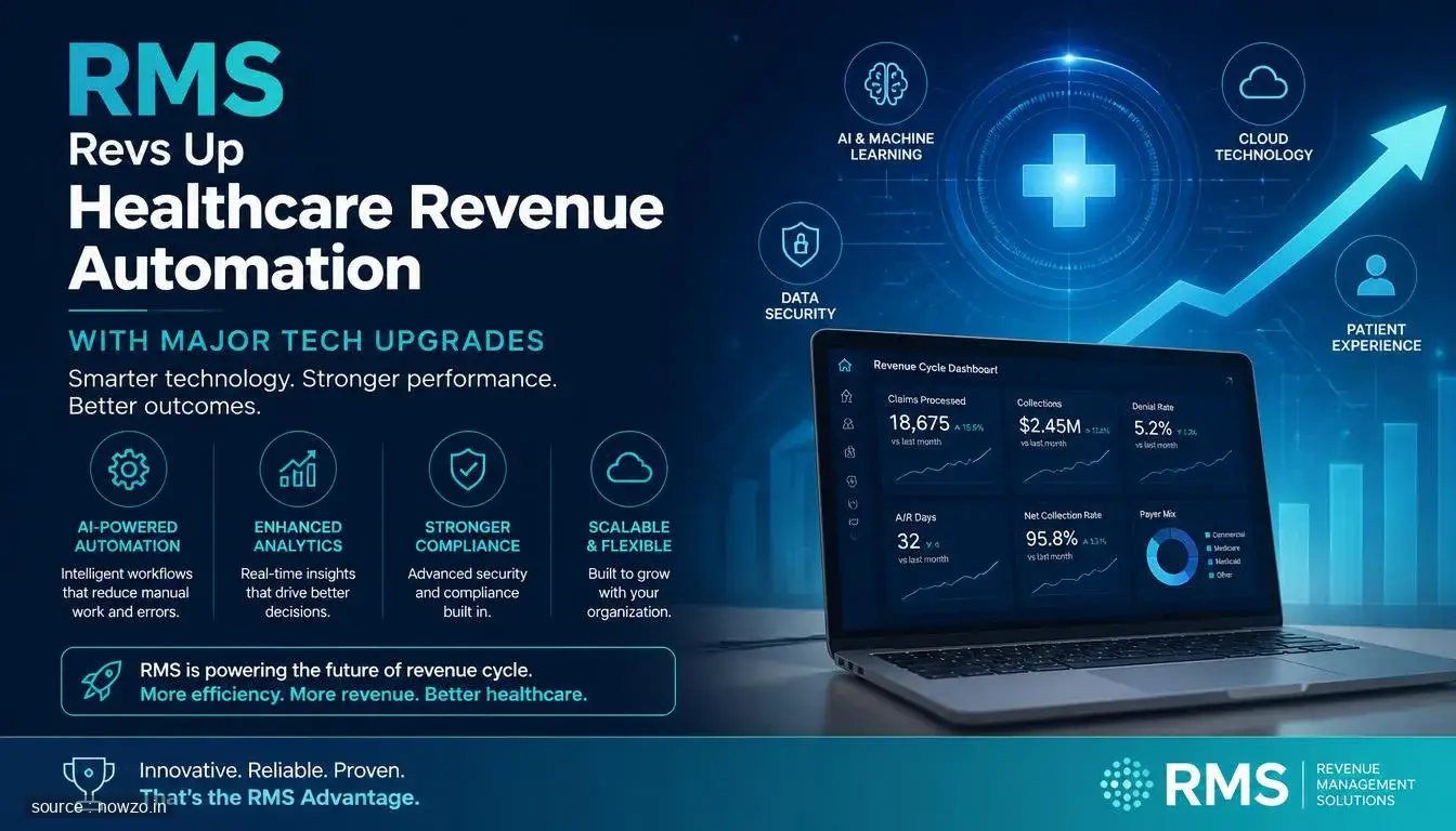 RMS Healthcare Revenue Cycle Automation Enhancements 2024