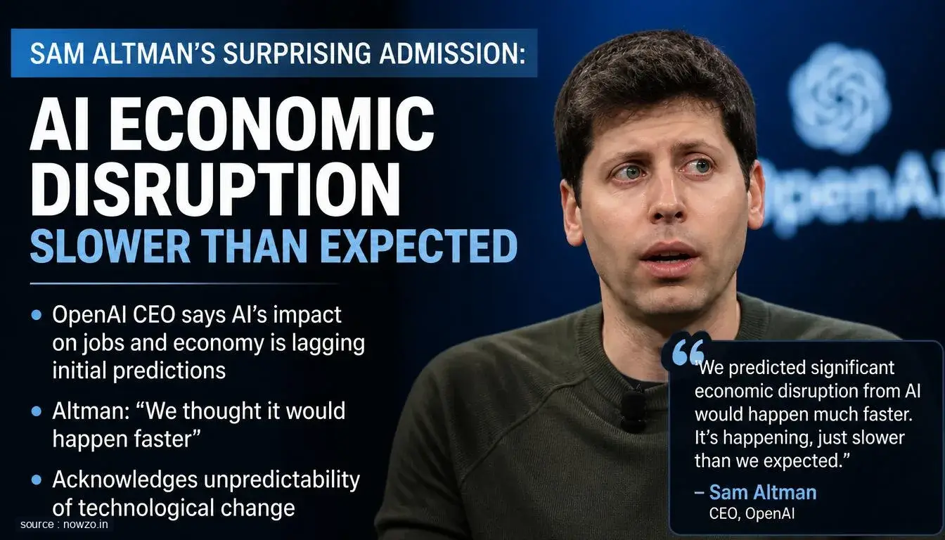 Sam Altman AI Economic Disruption Slower Than Expected — Technology news