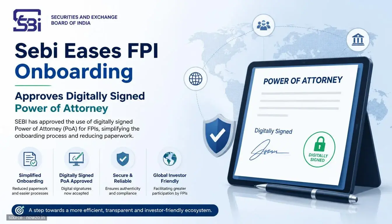 Sebi Streamlines FPI Onboarding with Digital PoA — Finance news