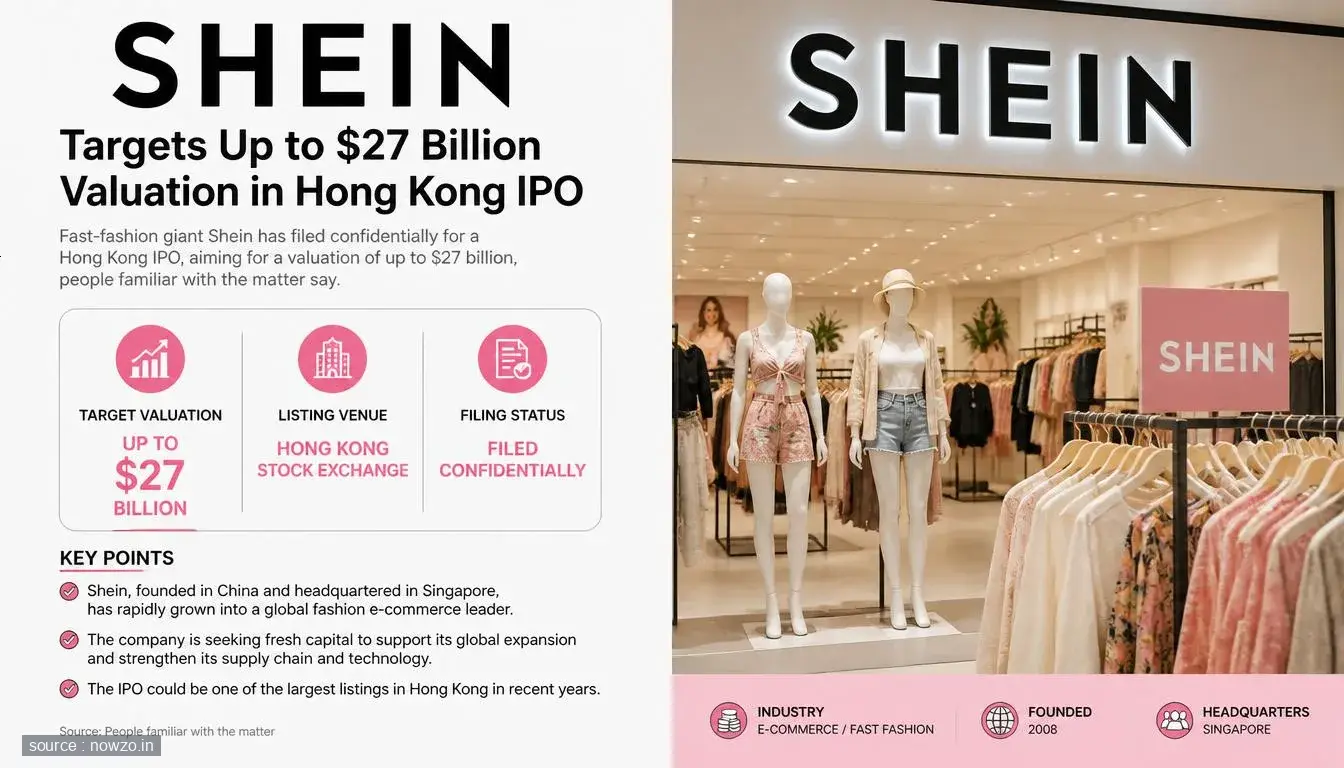 Shein Hong Kong IPO Valuation $27 Billion Fast Fashion — Business news