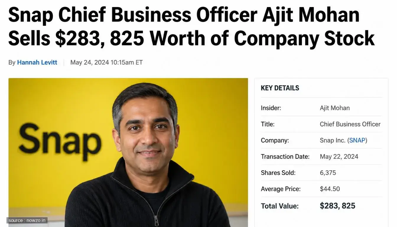 Snap CBO Ajit Mohan Sells $283,825 in Stock — Business news