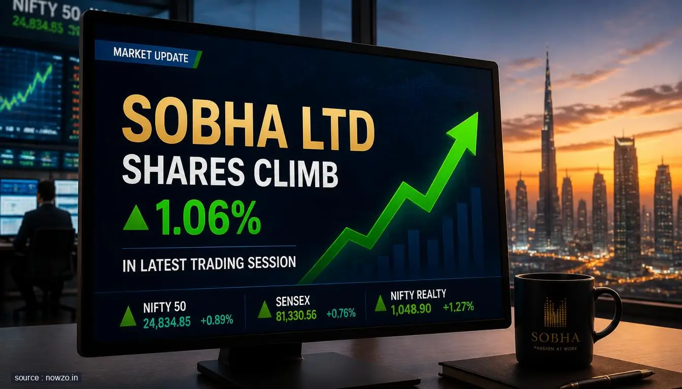 Sobha Ltd Stock Rises 1.06% | Market Update — Business news