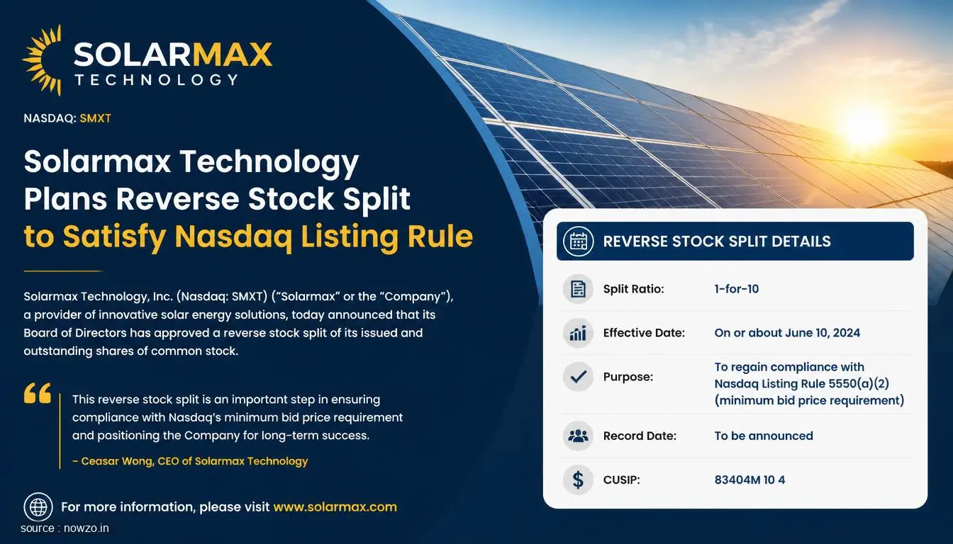 Solarmax Technology Reverse Stock Split for Nasdaq Complianc — Finance news