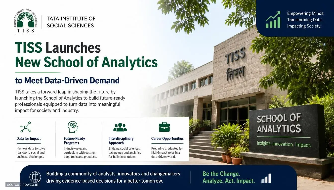 TISS School of Analytics UG PG Programs Details — Education news