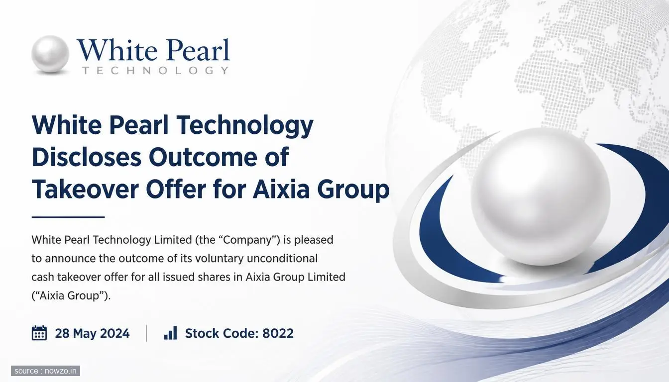 White Pearl Outcome of Aixia Group Takeover Offer — Finance news