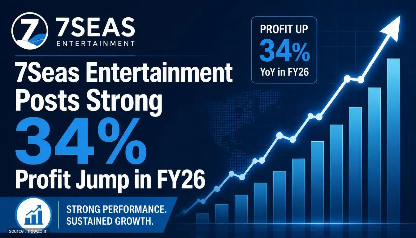 7Seas Entertainment Posts Strong 34% Profit Jump in FY26