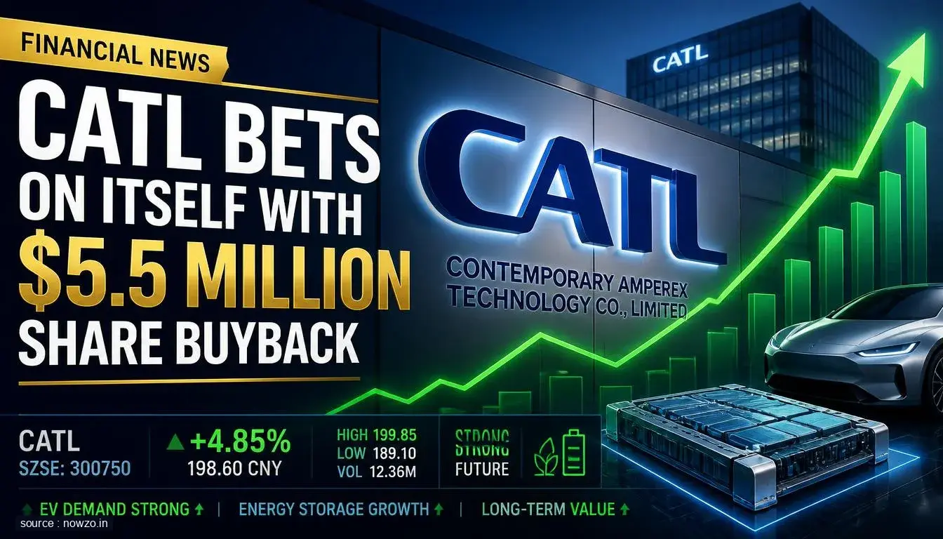 CATL Bets on Itself with $5.5 Million Share Buyback