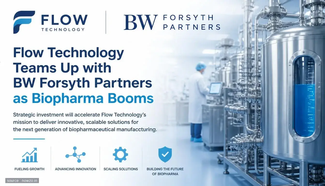 Flow Technology Teams Up With BW Forsyth Partners as Biopharma Booms