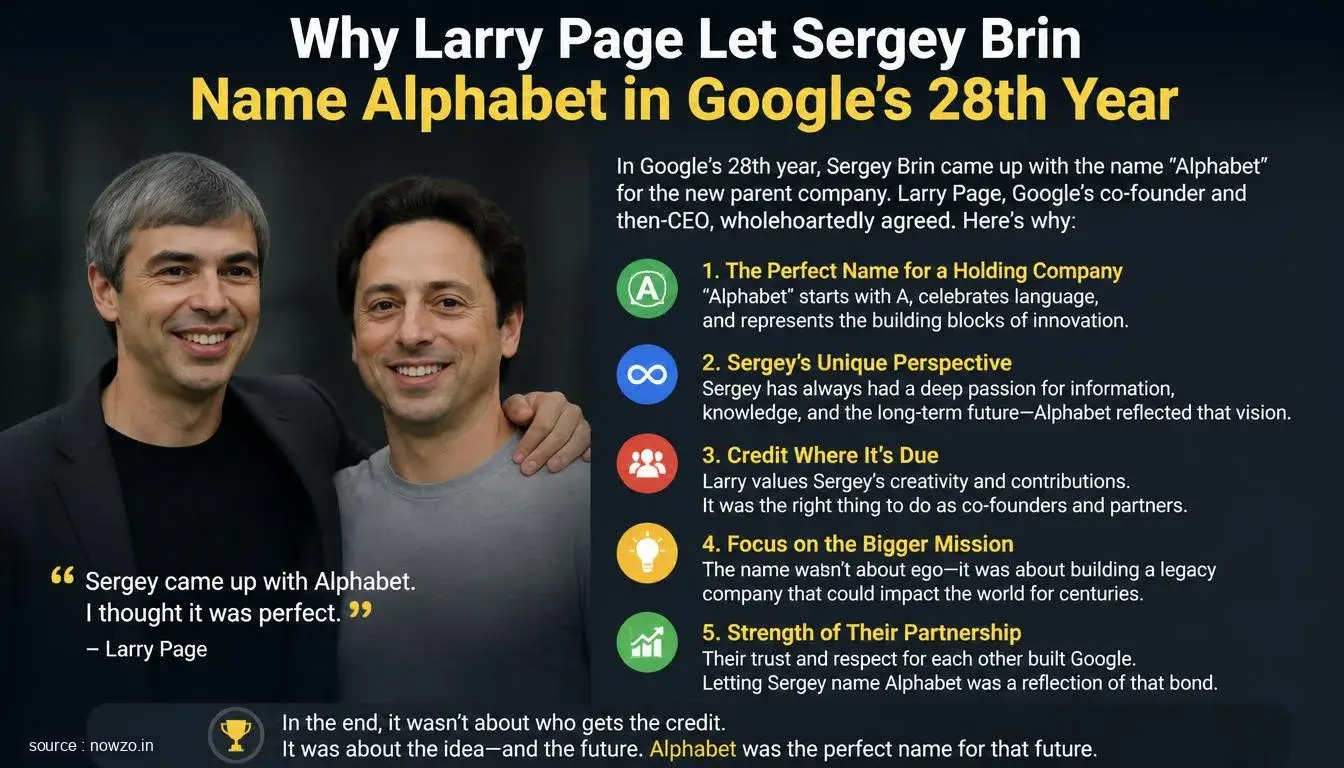 Why Larry Page Let Sergey Brin Name Alphabet in Google's 28th Year