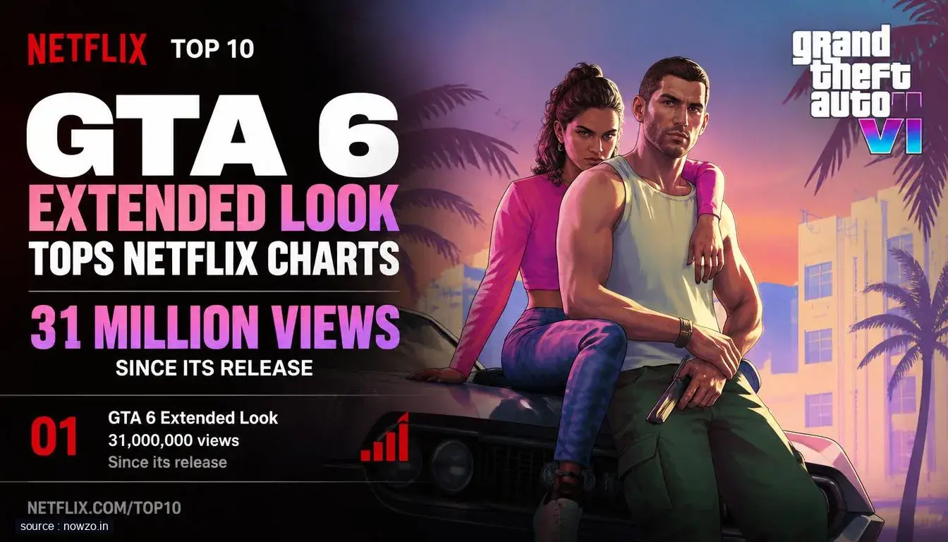 GTA 6 Extended Look Tops Netflix Charts With 31 Million Views