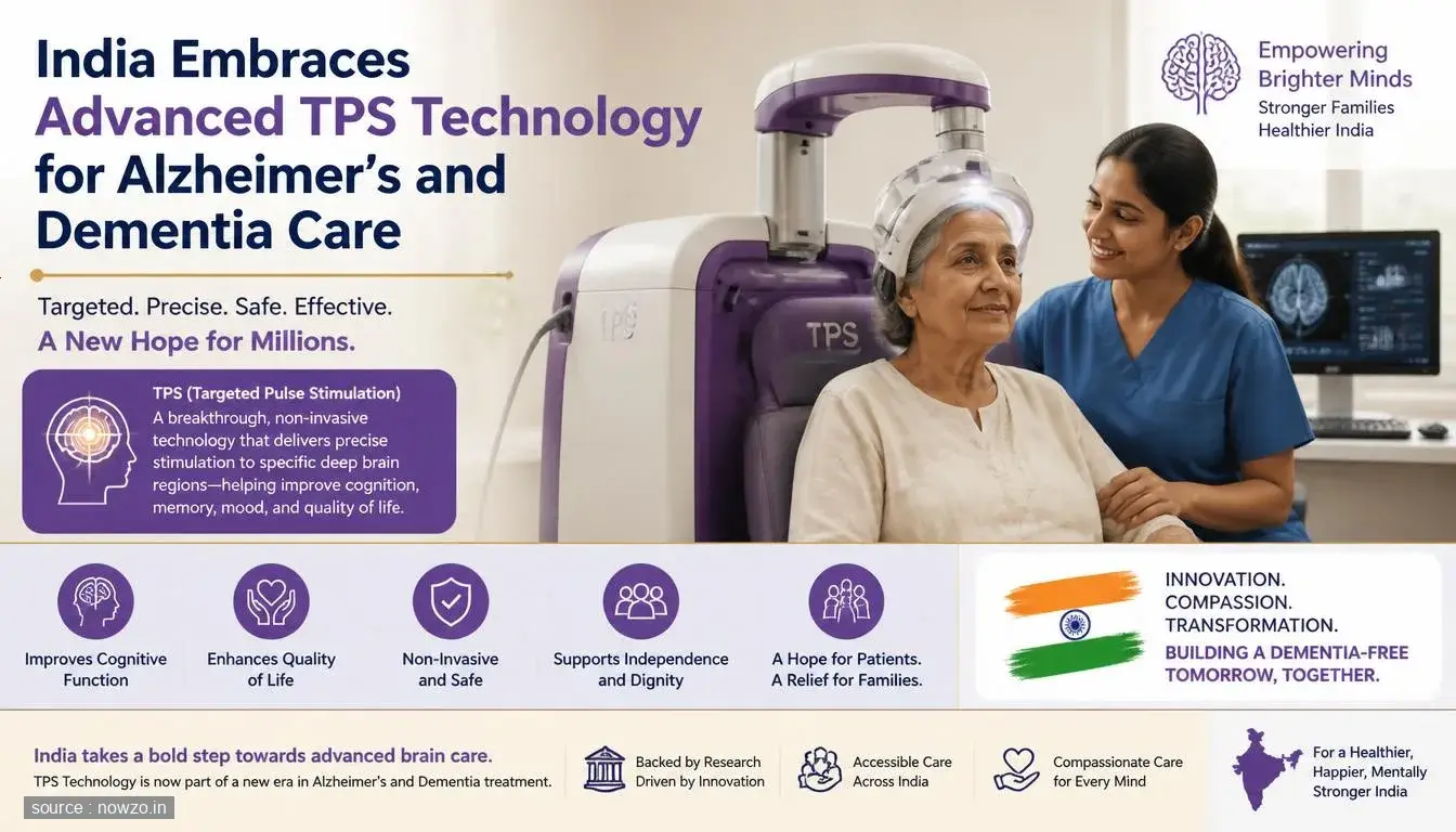 India Embraces Advanced TPS Technology for Alzheimer's and Dementia Care