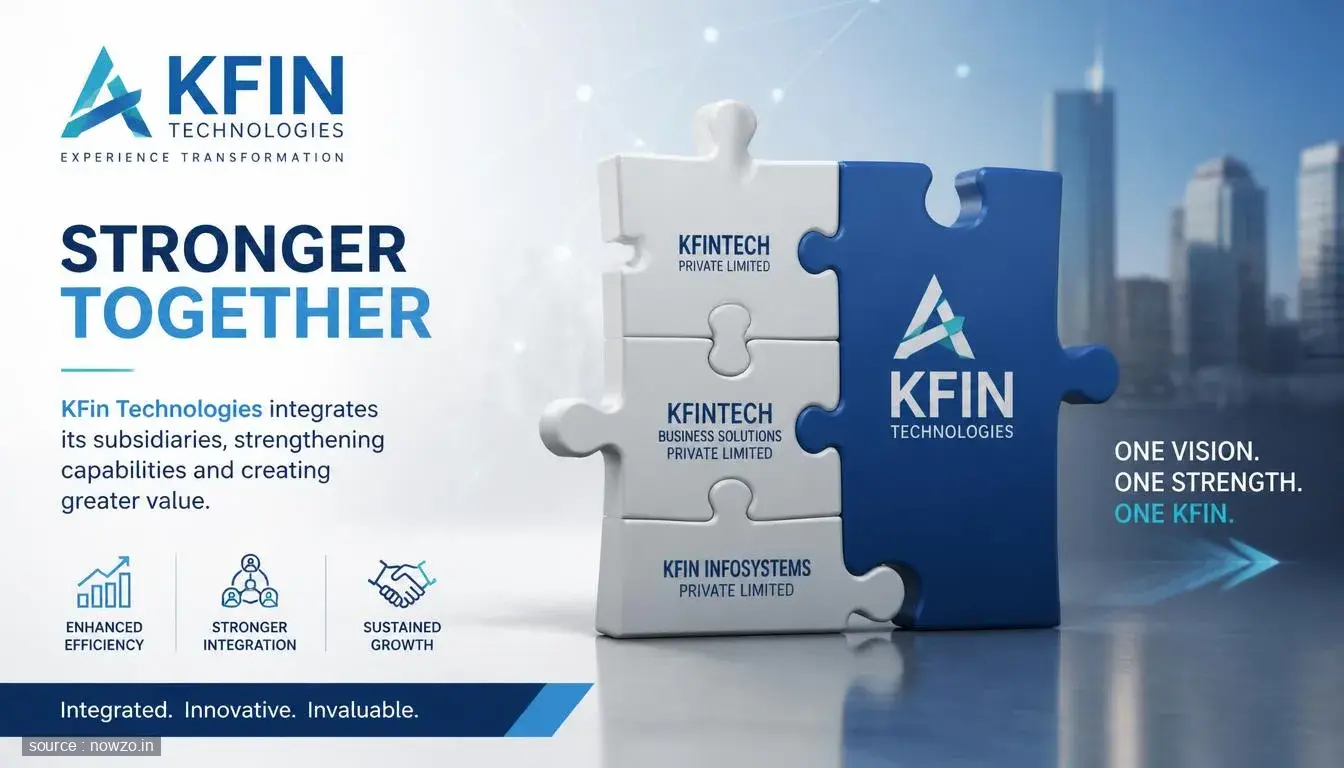 KFin Technologies Consolidates Subsidiaries in Strategic Integration Move
