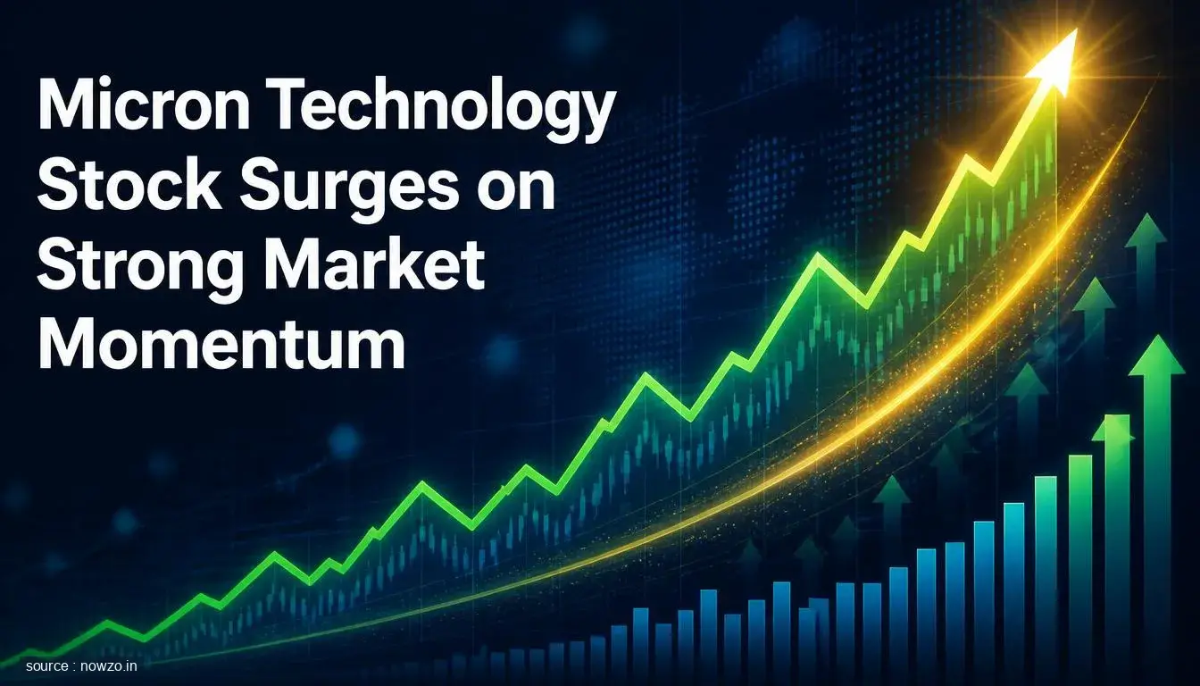 Micron Technology Stock Surges on Strong Market Momentum