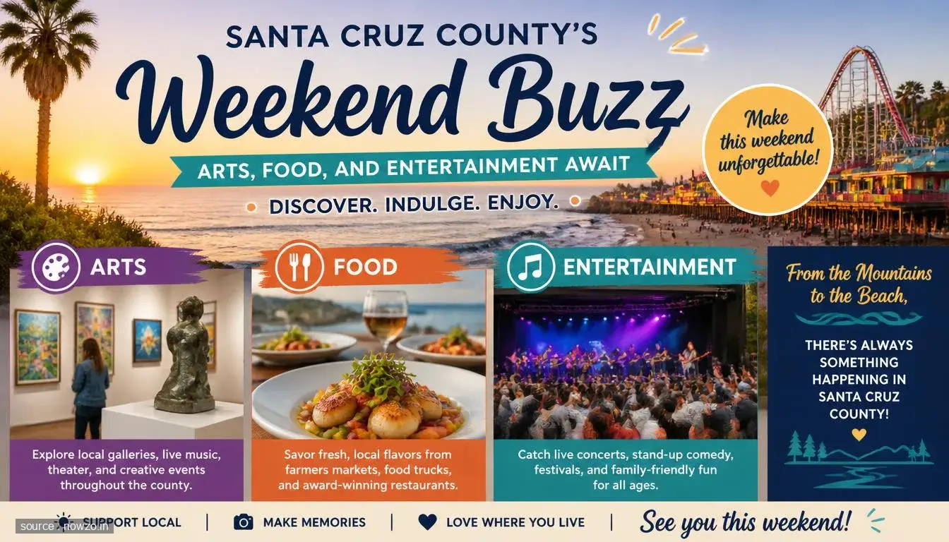 Santa Cruz County's Weekend Buzz: Arts, Food, and Entertainment Await