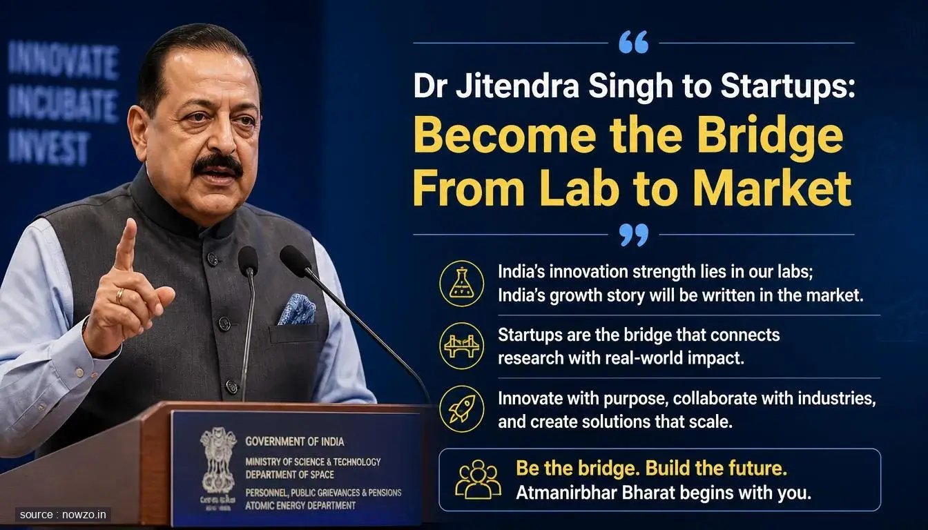 Dr Jitendra Singh to Startups: Become the Bridge From Lab to Market