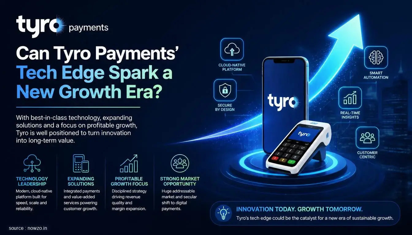 Can Tyro Payments' Tech Edge Spark a New Growth Era?