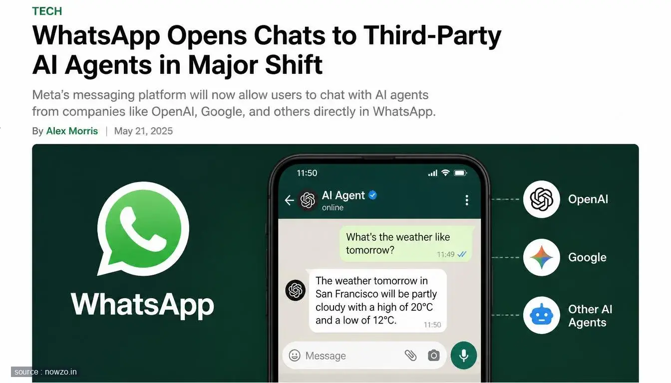 WhatsApp Third-Party AI Agents Integration News — Technology news